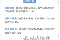飞车最新活动宠物爆料,神秘伙伴助力冒险之旅